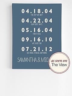 personalized couples key dates wall art